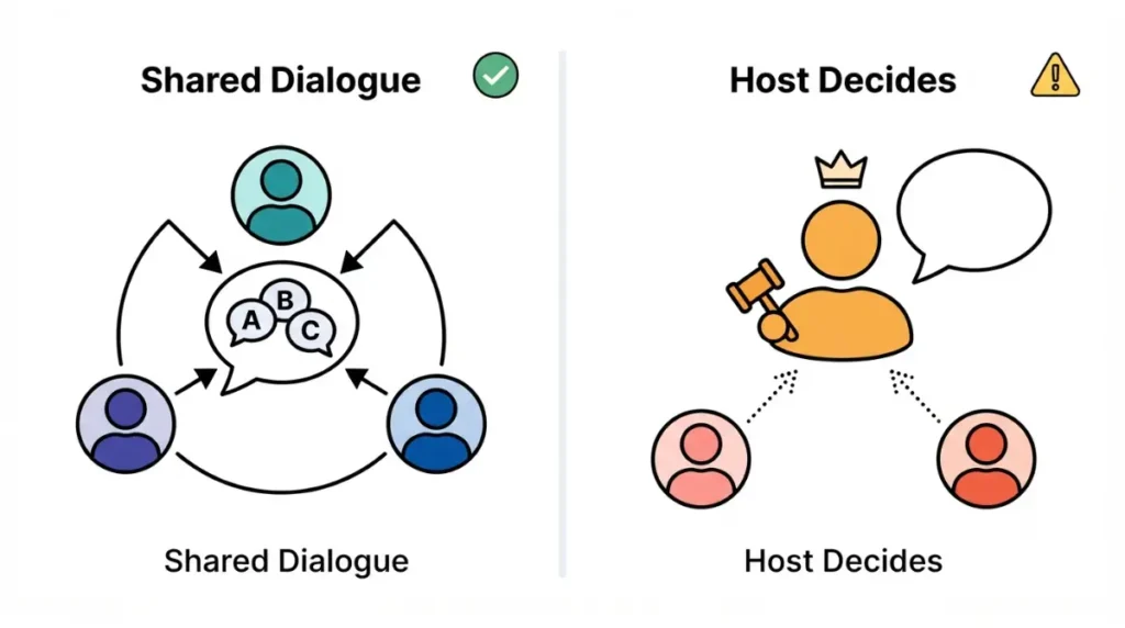 Vector comparison of shared dialogue versus host-controlled dialogue in co-op RPGs like Baldur's Gate 3