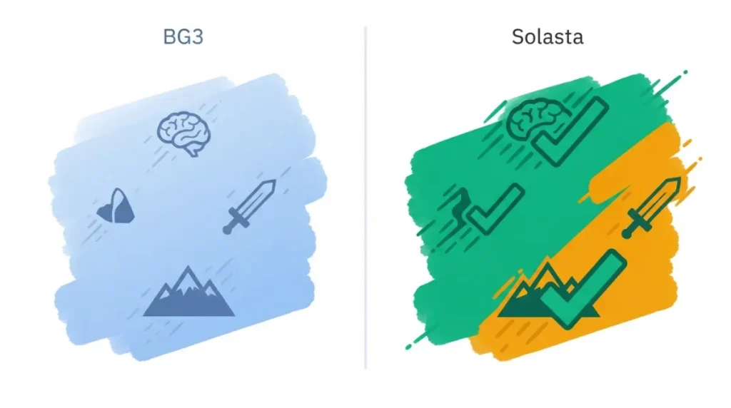Vector illustration of D&D 5e mechanics in Solasta gameplay compared to other Games