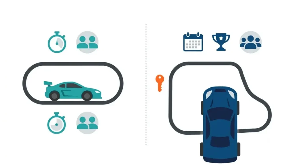 Trackmania free Car Games vector illustration comparing Starter Access with paid Club Access features.