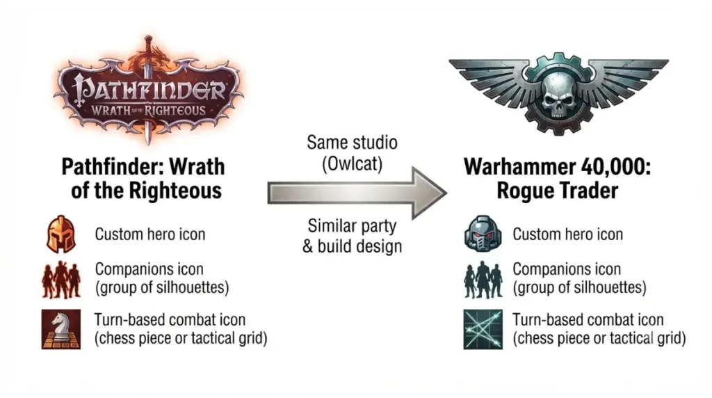 Warhammer 40,000 Rogue Trader gameplay screenshot for Pathfinder fans